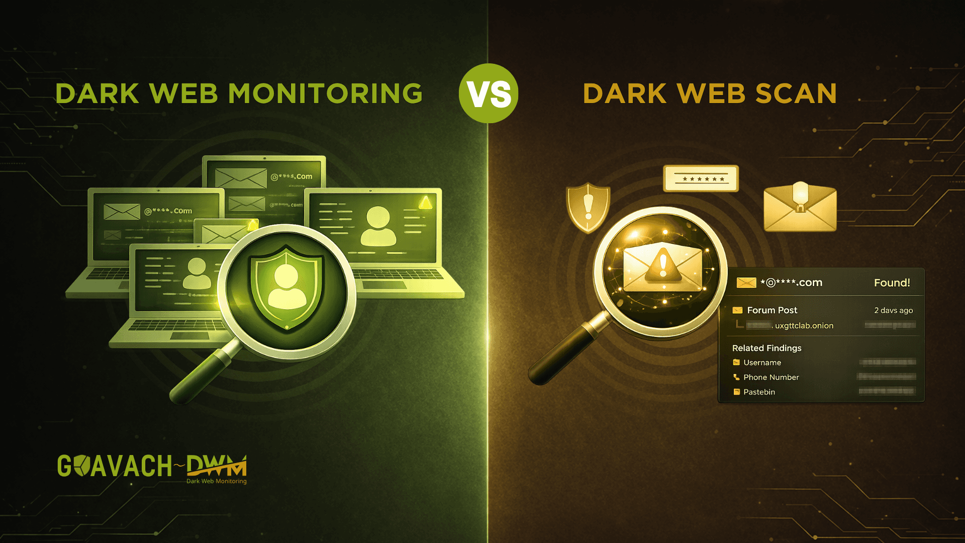 Dark Web Monitoring vs Dark Web Scan: How to Choose the Right Protection for You